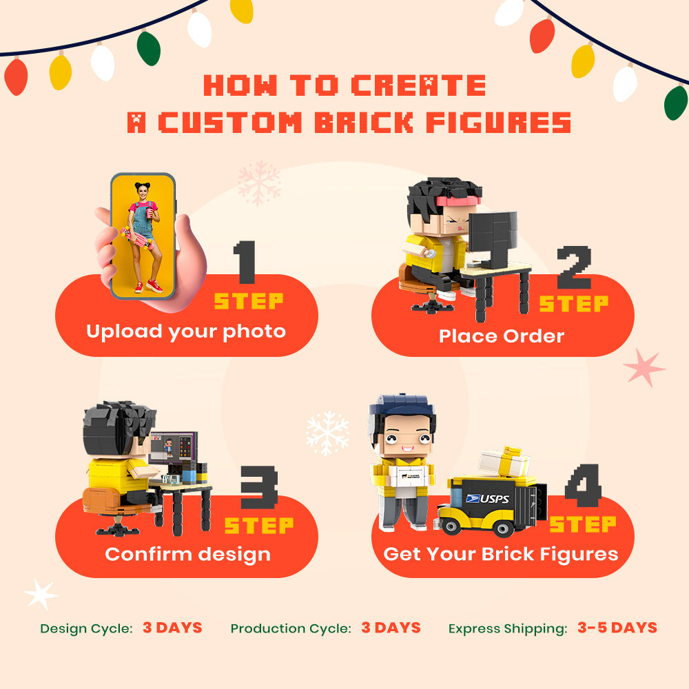 Full Body Customizable 1 Person Custom Brick Figures Small Particle Block Toy Brick Me Figures Boy Listening to Music