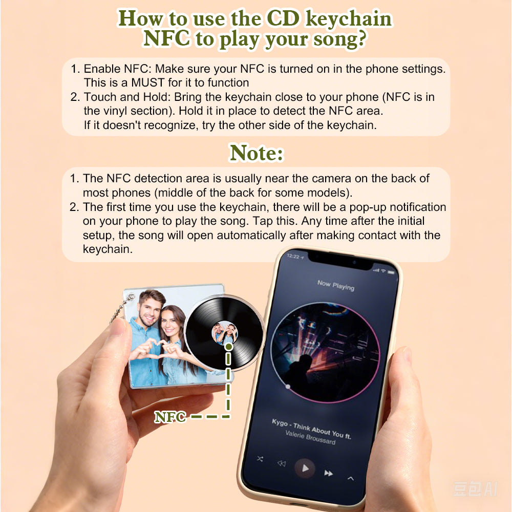 Personalized Music Keychain with Photo Vinyl Record Tap to Play NFC Keychain Gift for Lover